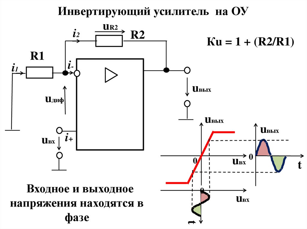 Схема инвертирующего усилителя на операционном усилителе