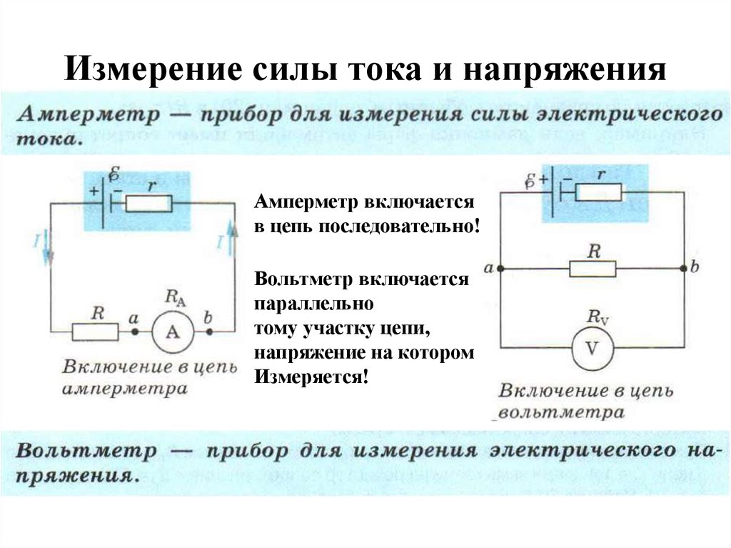 Основные схемы измерения тока и напряжения