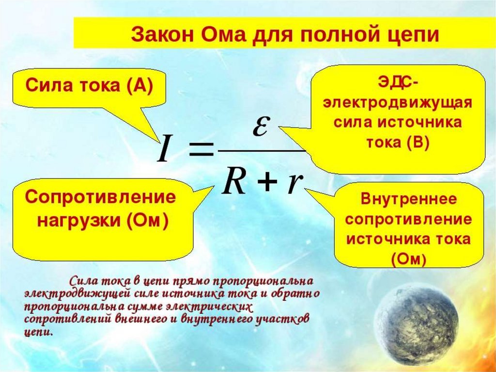 Электродвижущая сила источника тока закон ома для полной цепи презентация