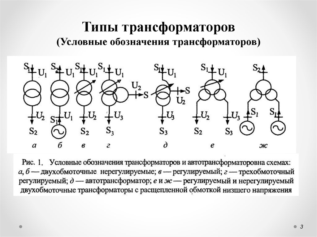 Как обозначается на электрической схеме трансформатор напряжения