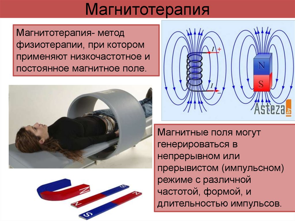 Применение магнитного поля в медицине проект