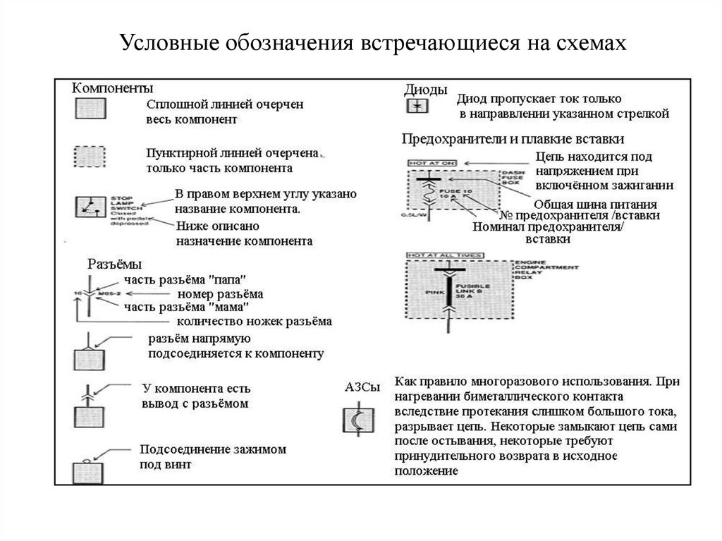 Уго блока питания на схеме 220 24