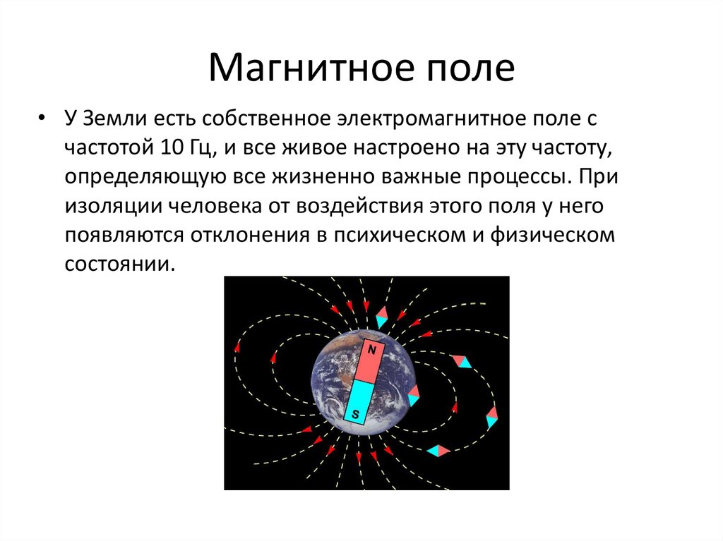 Магнитное взаимодействие магнитное поле презентация 11 класс