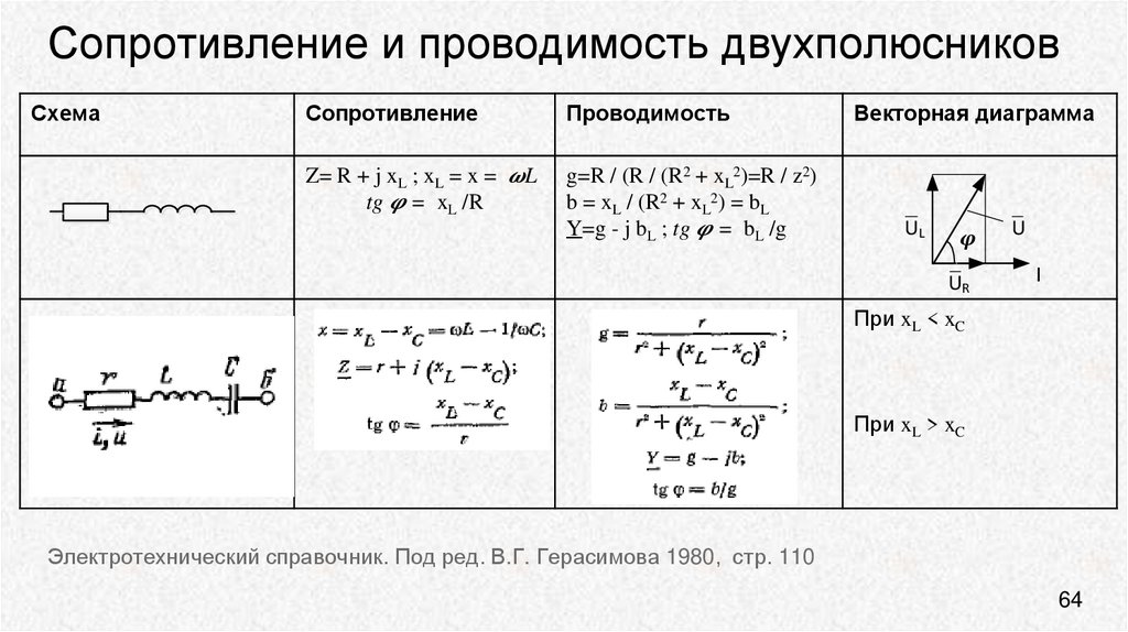 Для чего в схеме фку используется активное сопротивление