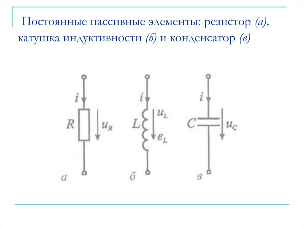 Как катушка обозначается на схеме электрической цепи