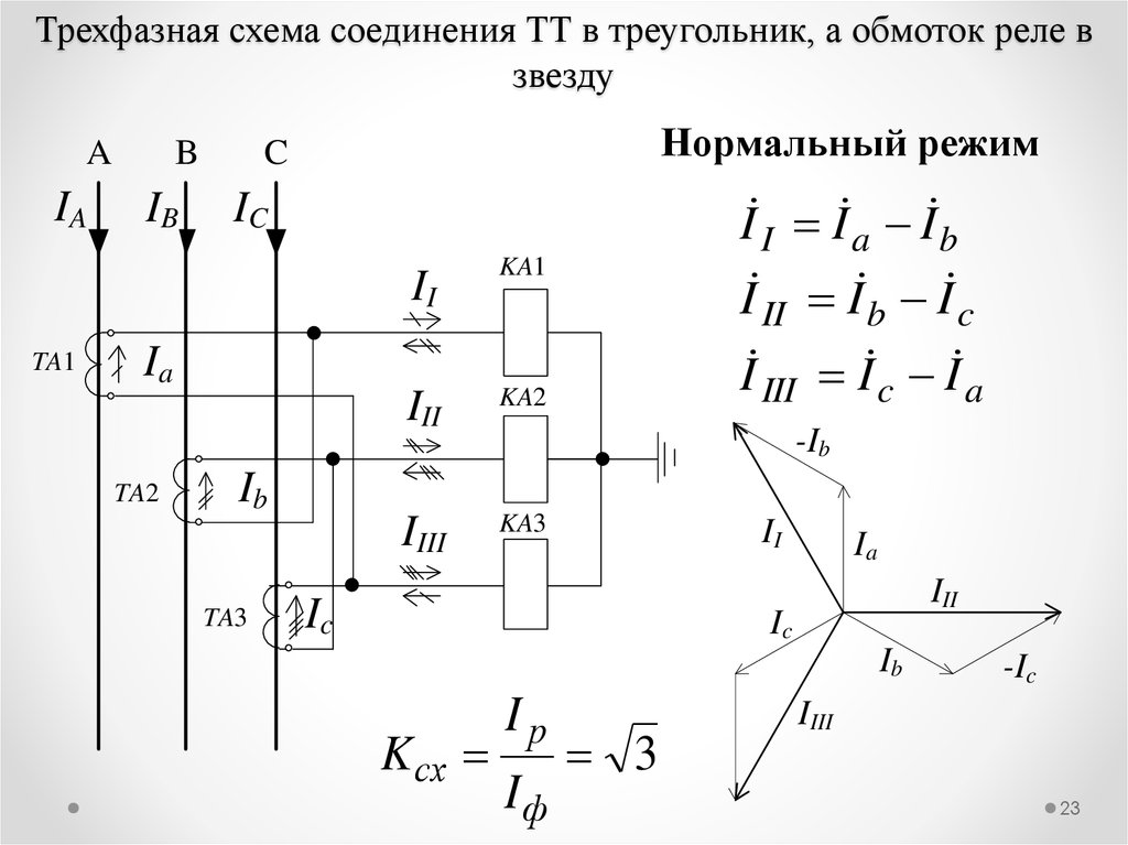 Какой коэффициент схемы имеет схема соединения тт в неполную звезду