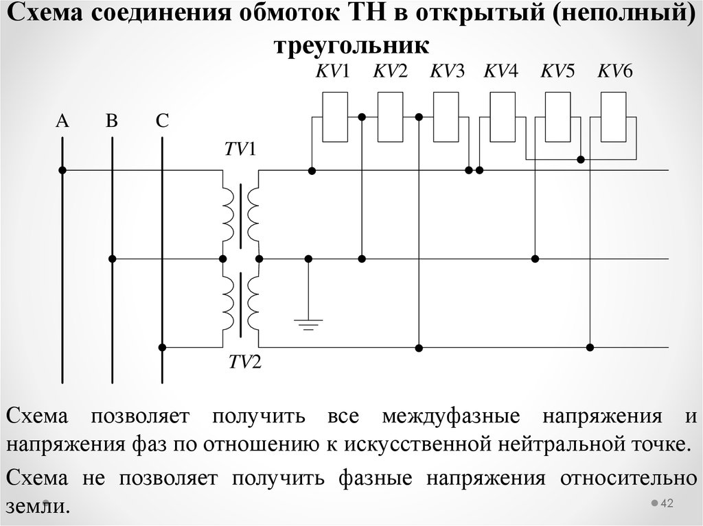 Схема обмотки треугольник