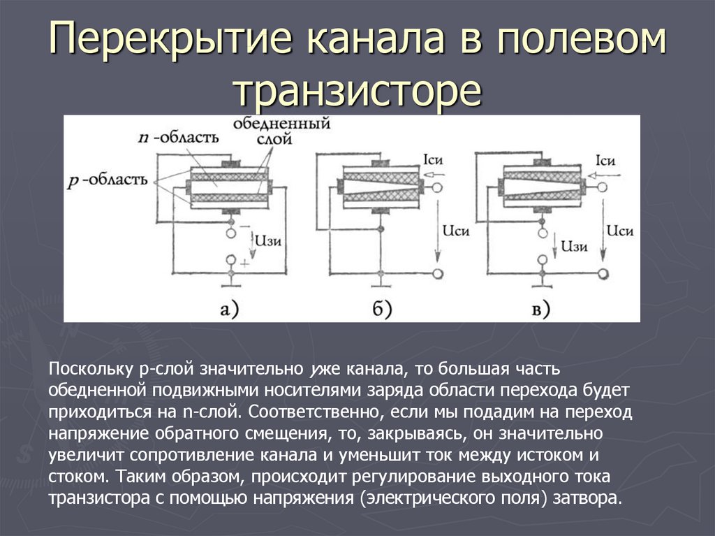 P канальный транзистор чем открыть