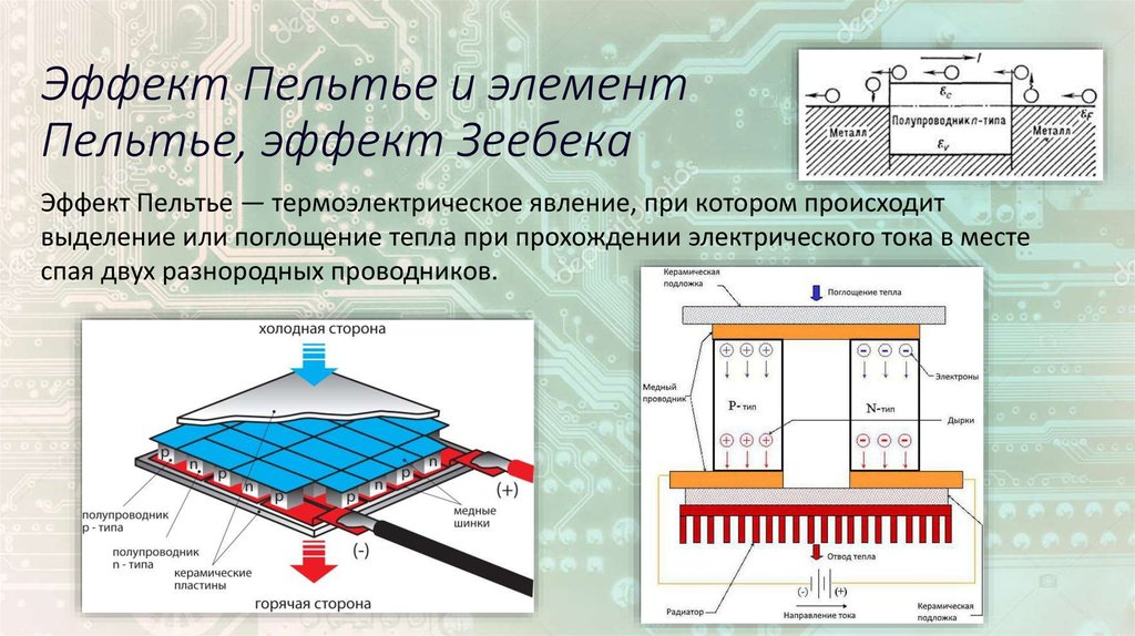 Обозначение пельтье на схеме