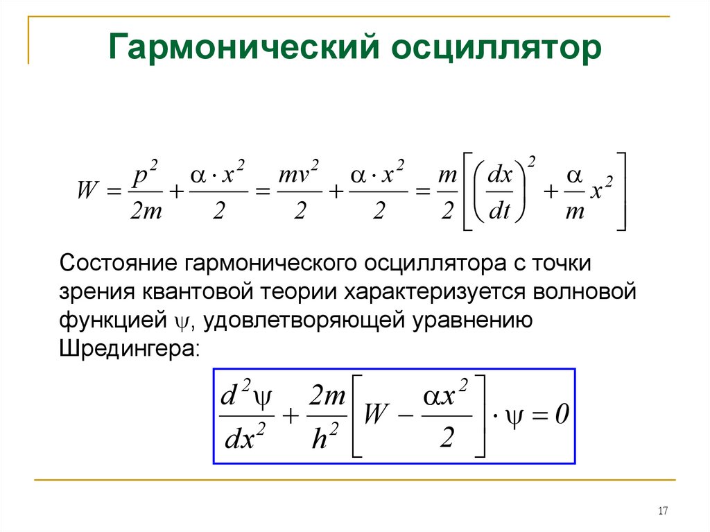 На каком из предложенных рисунков изображен энергетический спектр квантового линейного осциллятора