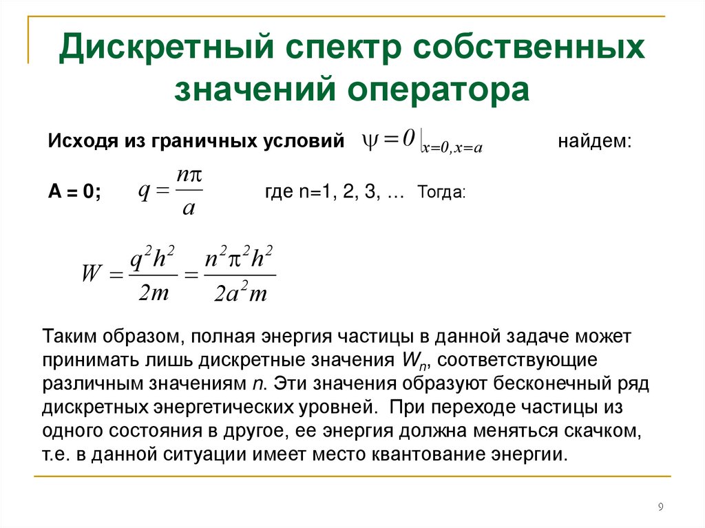 Дискретная карта что это