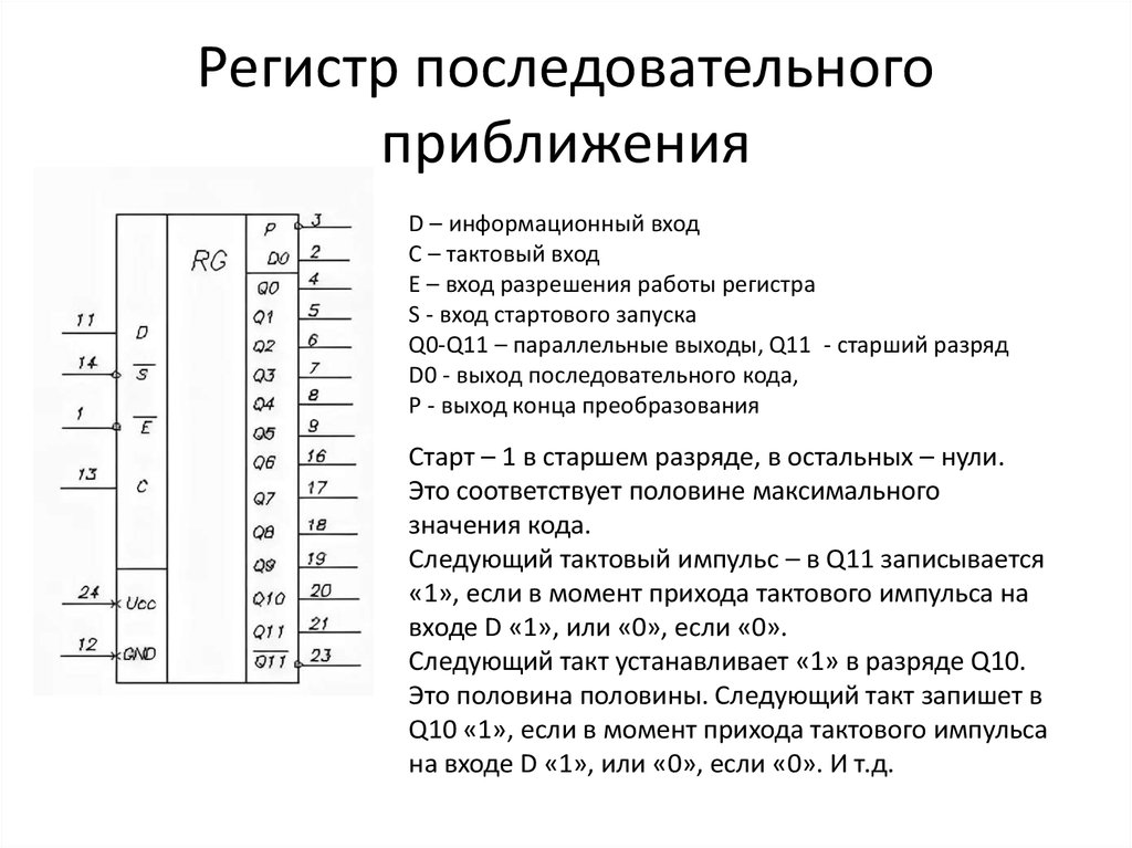 Схема последовательного регистра