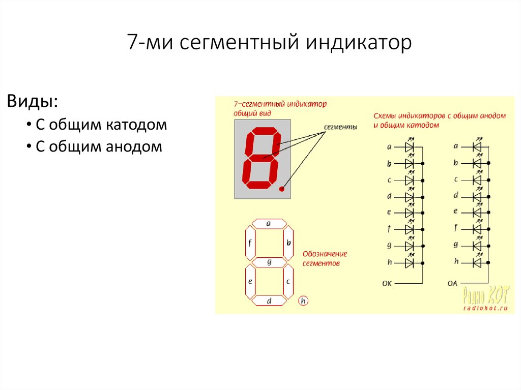 Схема с индикаторами