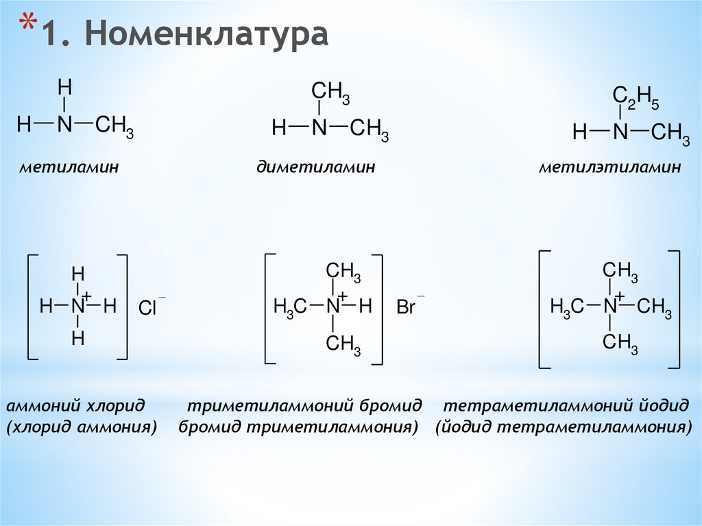 Соединения калия