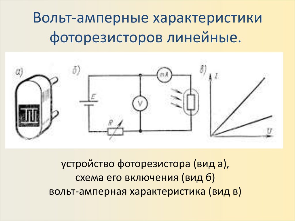 Схема для снятия характеристик фоторезистора