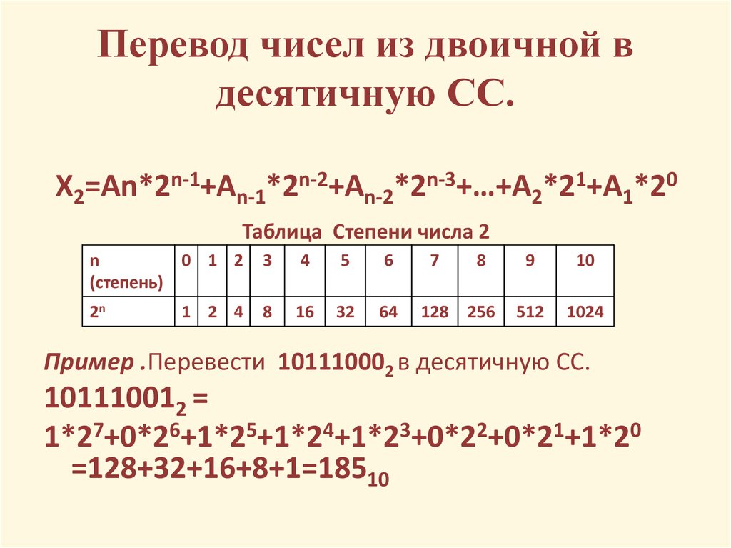 Перевести число в десятичную сс. Таблица перевода чисел из десятичной в двоичную.