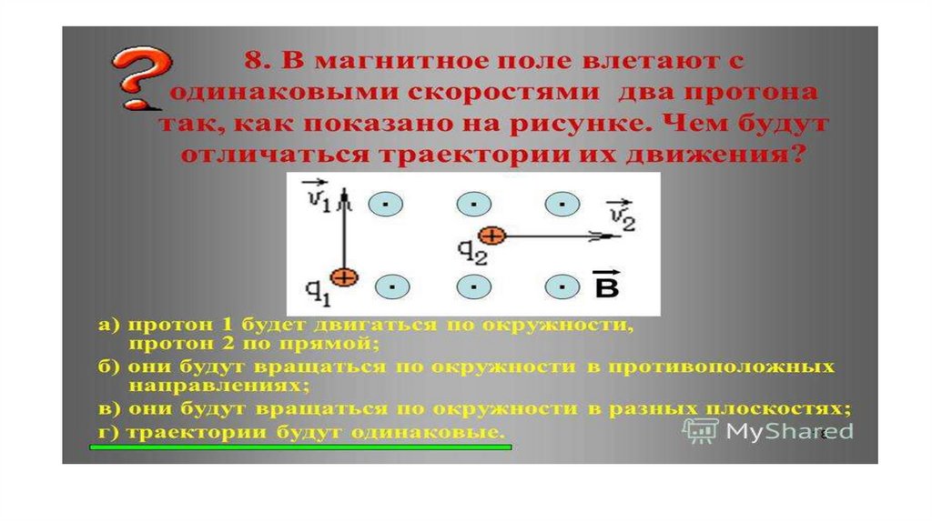 На рисунке показано направление скорости движения заряженной частицы пролетающей в некоторый момент