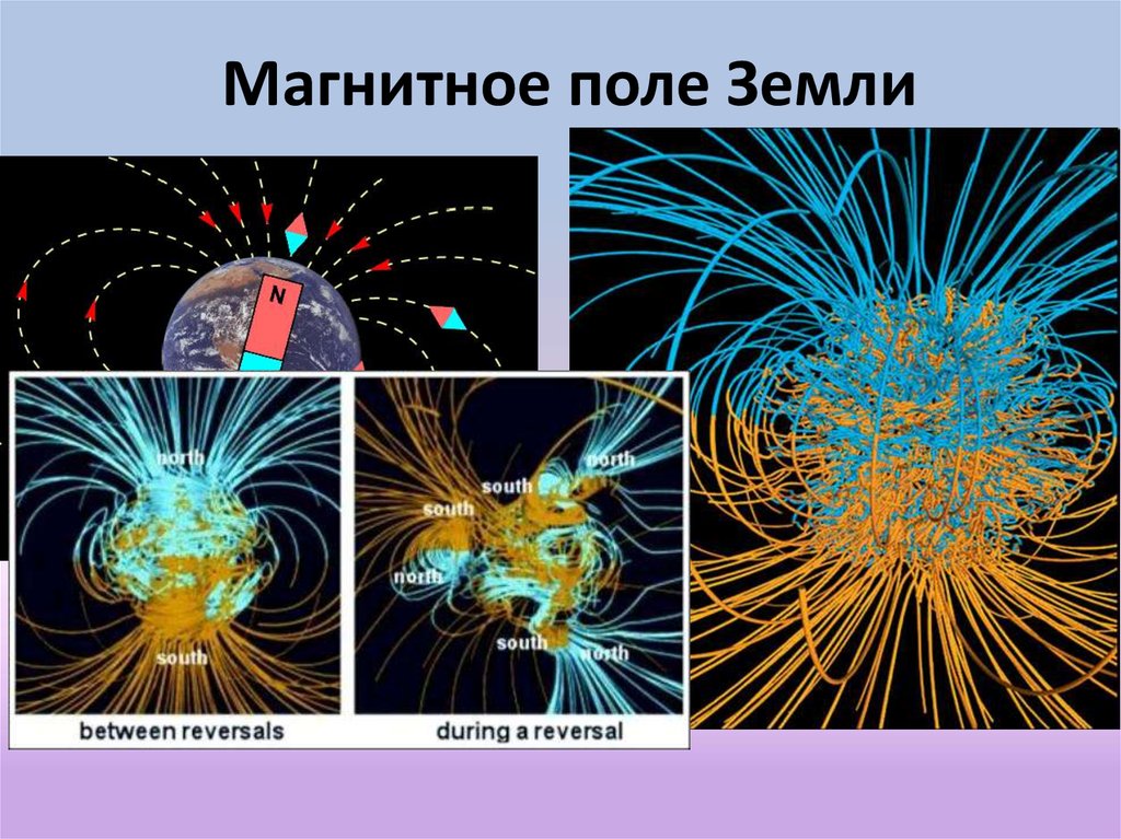 Большое магнитное поле. Магнитное поле земли. Магнитное поле земли презентация. Электромагнитное поле земли. Источник магнитного поля земли.