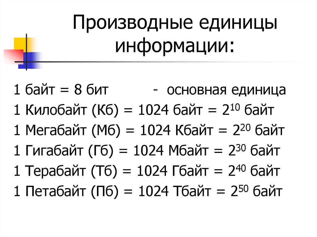 Файл с фотографией занимает 8 мбайт сколько фотографий вместится на флэшку 2 гбайт