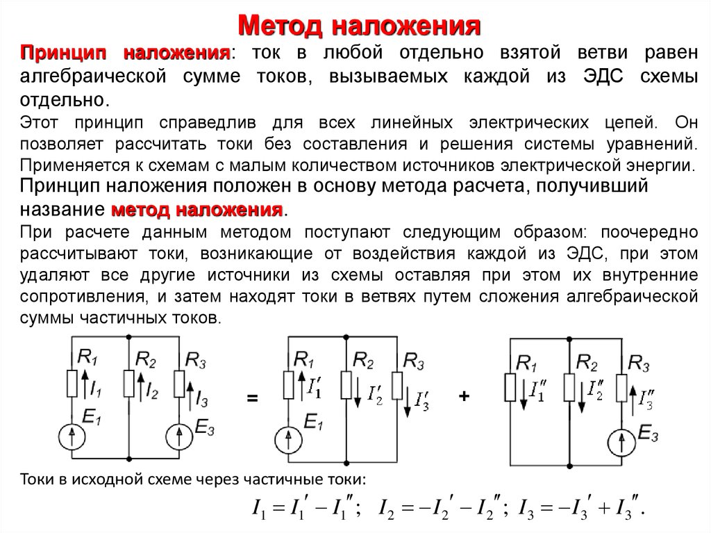 Ветвь в схеме это