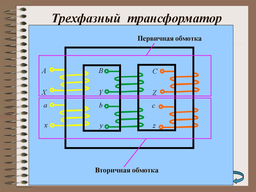 Схема трехфазного трансформатора напряжения