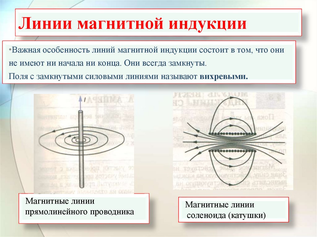 Каким же образом по картинке магнитных линий можно говорить о величине магнитного поля