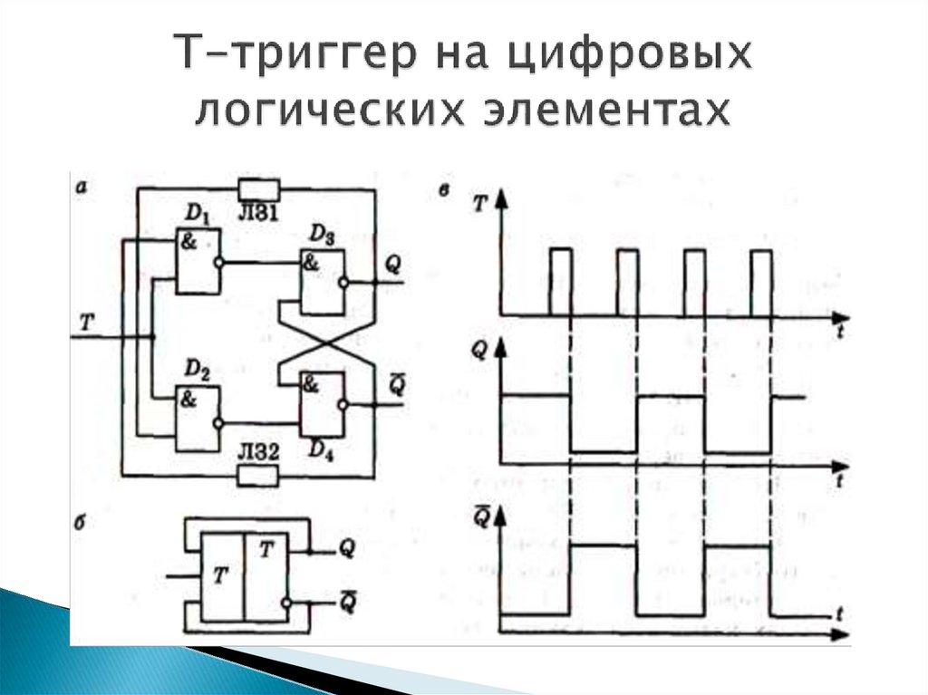 Как построить схему т триггера если использовать схему rs триггера и логические элементы