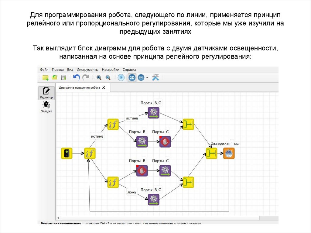 Проект по программированию 6 класс