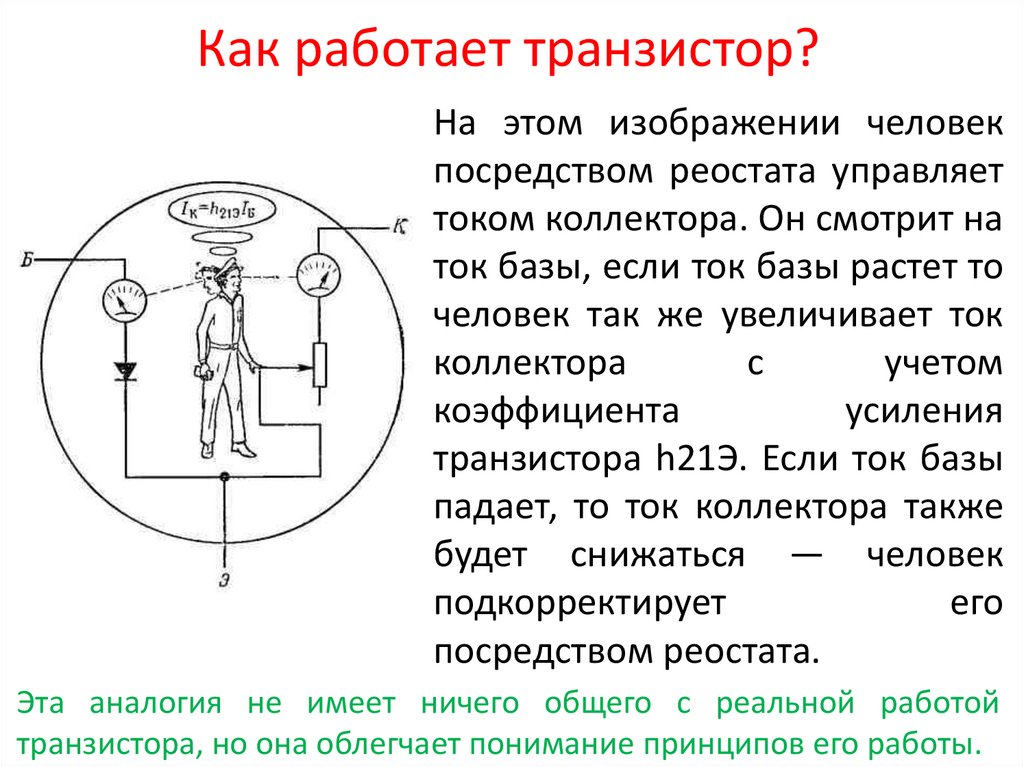 Для чего транзистор в схеме