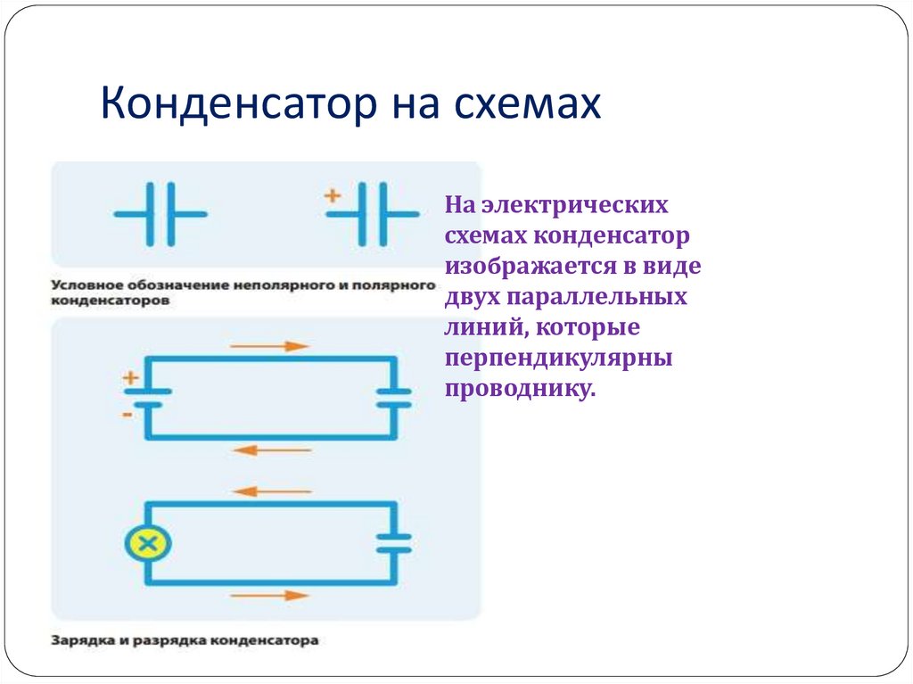 Как обозначается конденсатор в электрической схеме