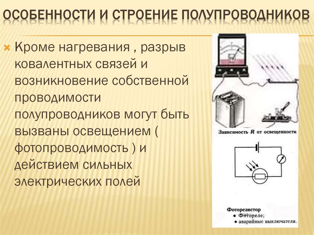 Акустические свойства полупроводников проект