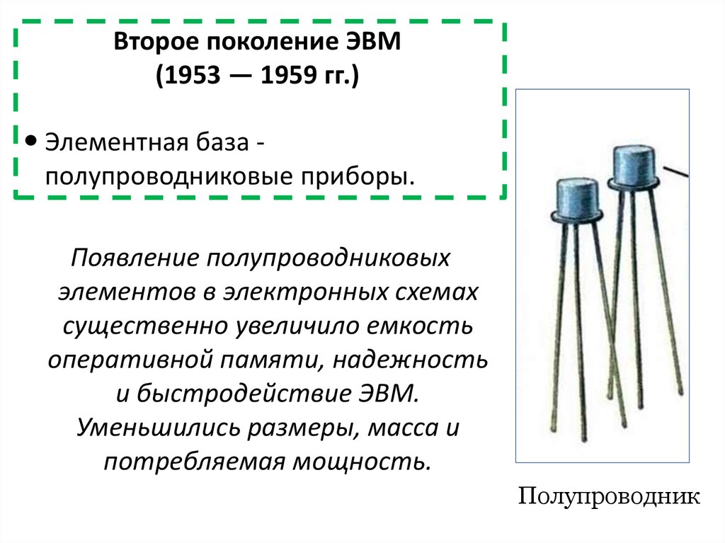 Что не взято за основу построения эвм транзисторы лампы полупроводники интегральные схемы