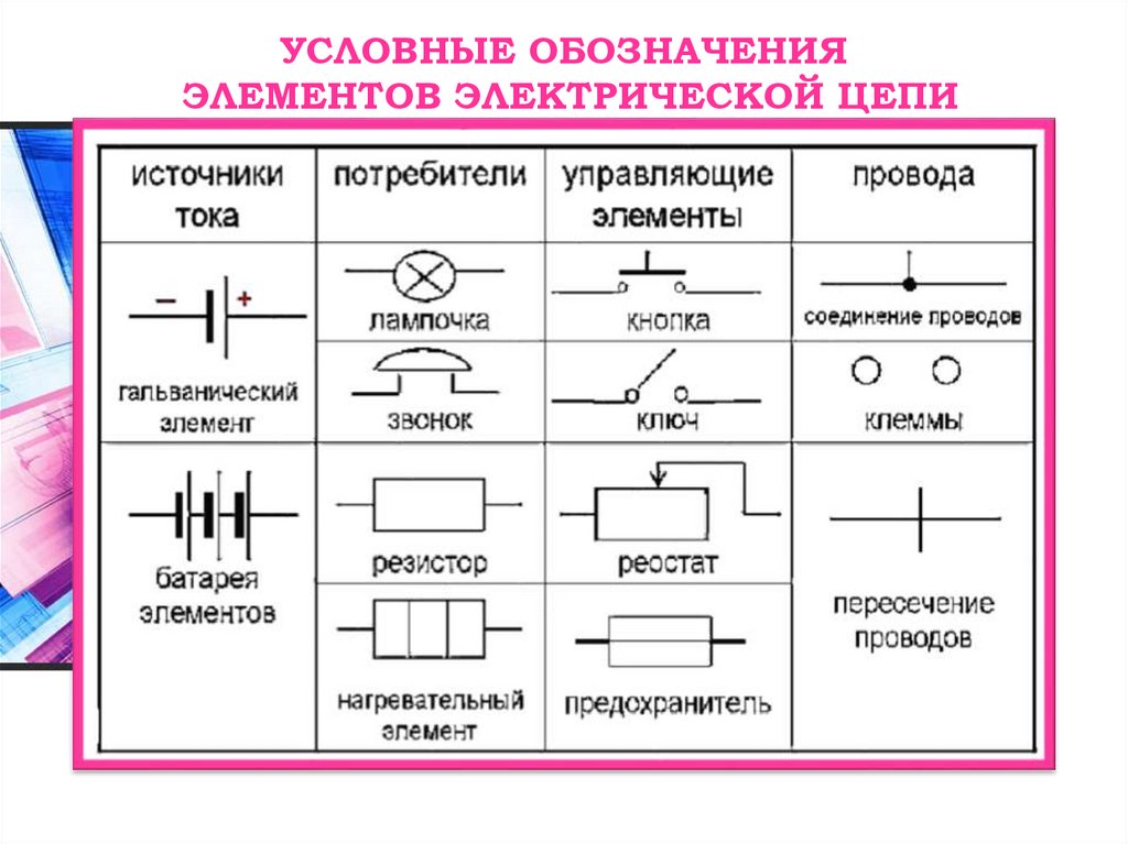 Элементы электрической цепи рисунки