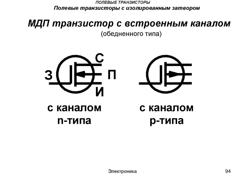 Затвор сток исток схема