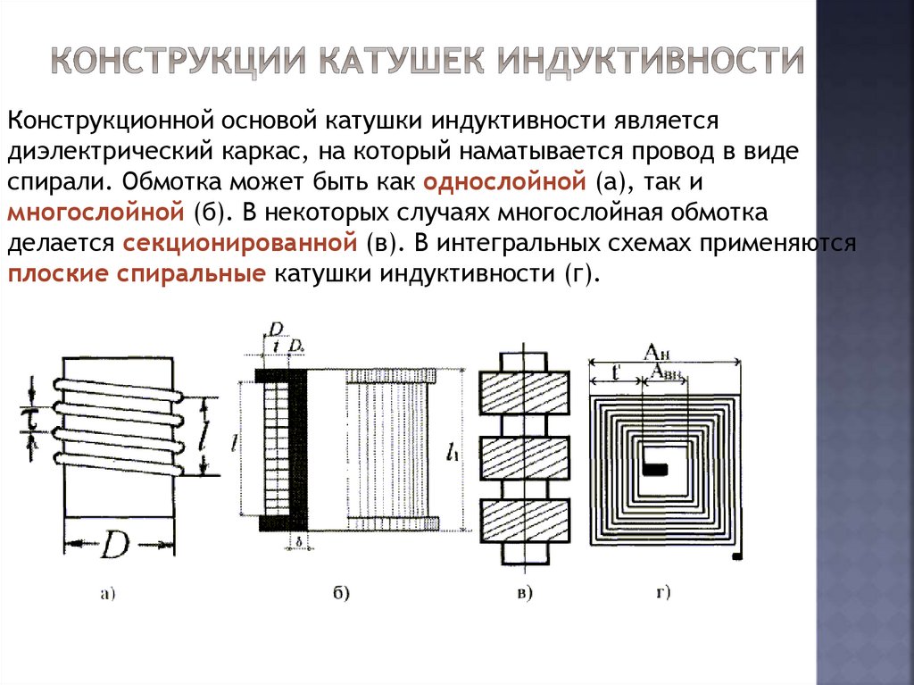 Катушка индуктивности это