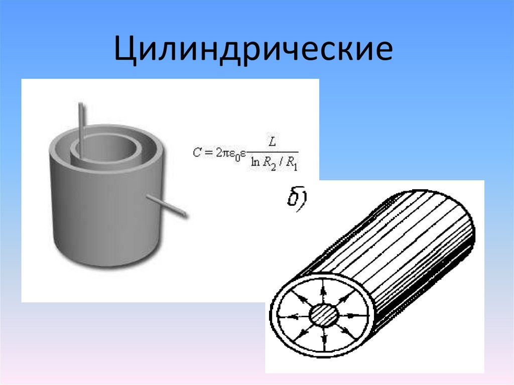 Емкость конденсатора рисунок. Цилиндрический конденсатор. Цилиндрический конденсатор схема. Цилиндрический конденсатор рисунок. Емкость цилиндрического конденсатора рисунок.