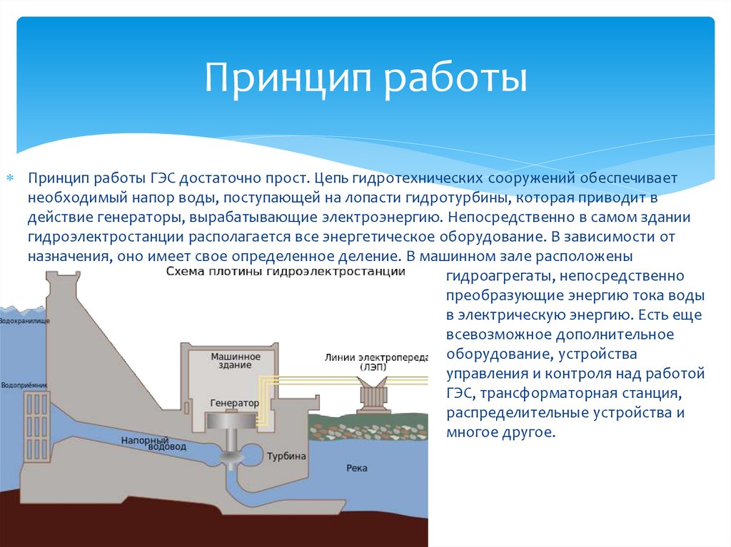 Деривационные схемы гэс применяют