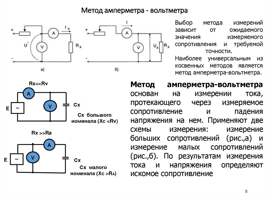 К чему подключается мегаомметр при измерении сопротивления схемы укспс с питанием с поста эц