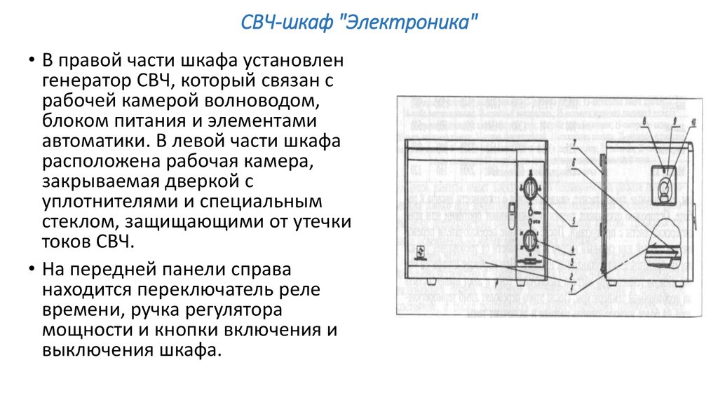 На рисунке изображены микроволновая печь и плита высота микроволновой печи равна 35 см какова должна