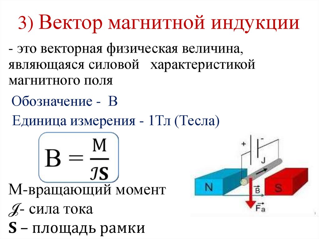 На рисунке показано расположение магнита как в точке a направлен вектор магнитной индукции