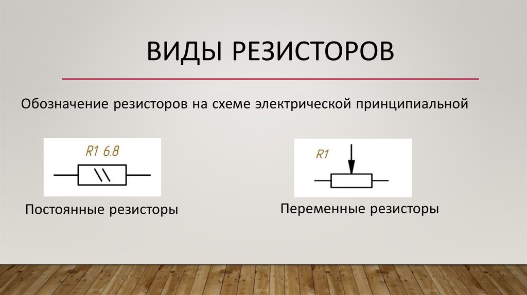 Как обозначается сопротивление. Типы резисторов. Обозначение резисторов на схеме. Резистор линейного типа. Типы постоянных резисторов.