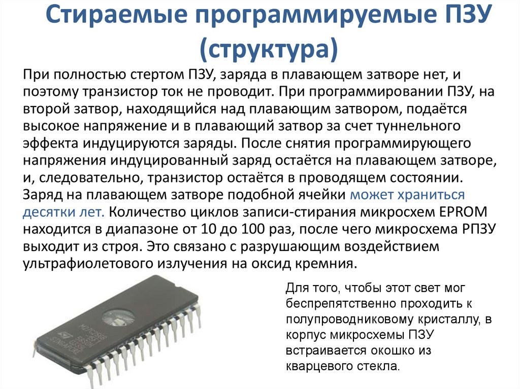 Пзу. ПЗУ программируемые ПЗУ схема. Микросхема ПЗУ 8gb для планшетов. Микросхемы ПЗУ отечественные. Структуры микросхем ПЗУ.