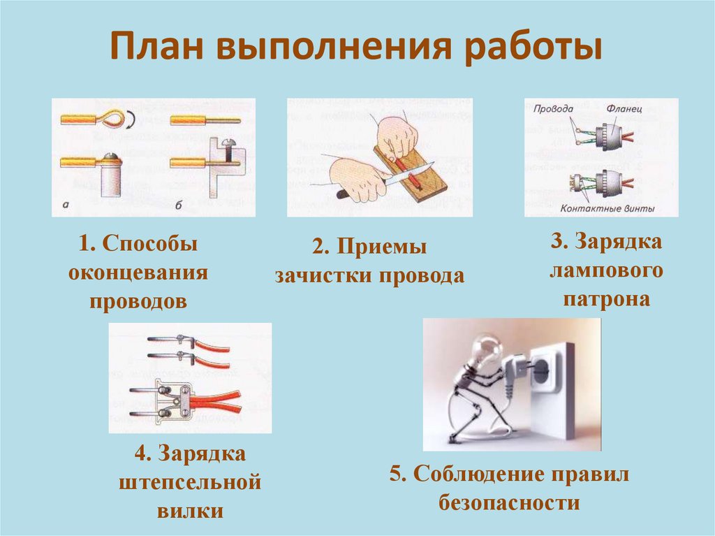 Сборка электрической цепи. Соединение монтаж электрических цепей. Монтажная электрическая цепь. Монтаж электрической цепи 8 класс технология.