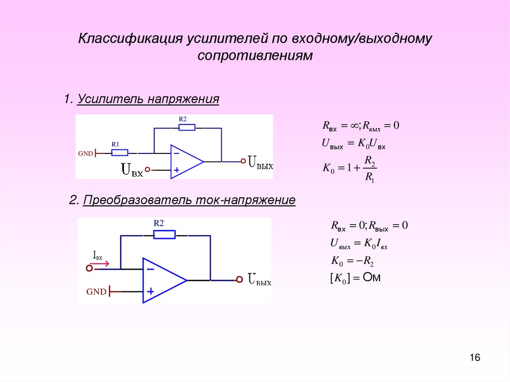 Почему электронные схемы должны иметь высокое входное и малое выходное сопротивление