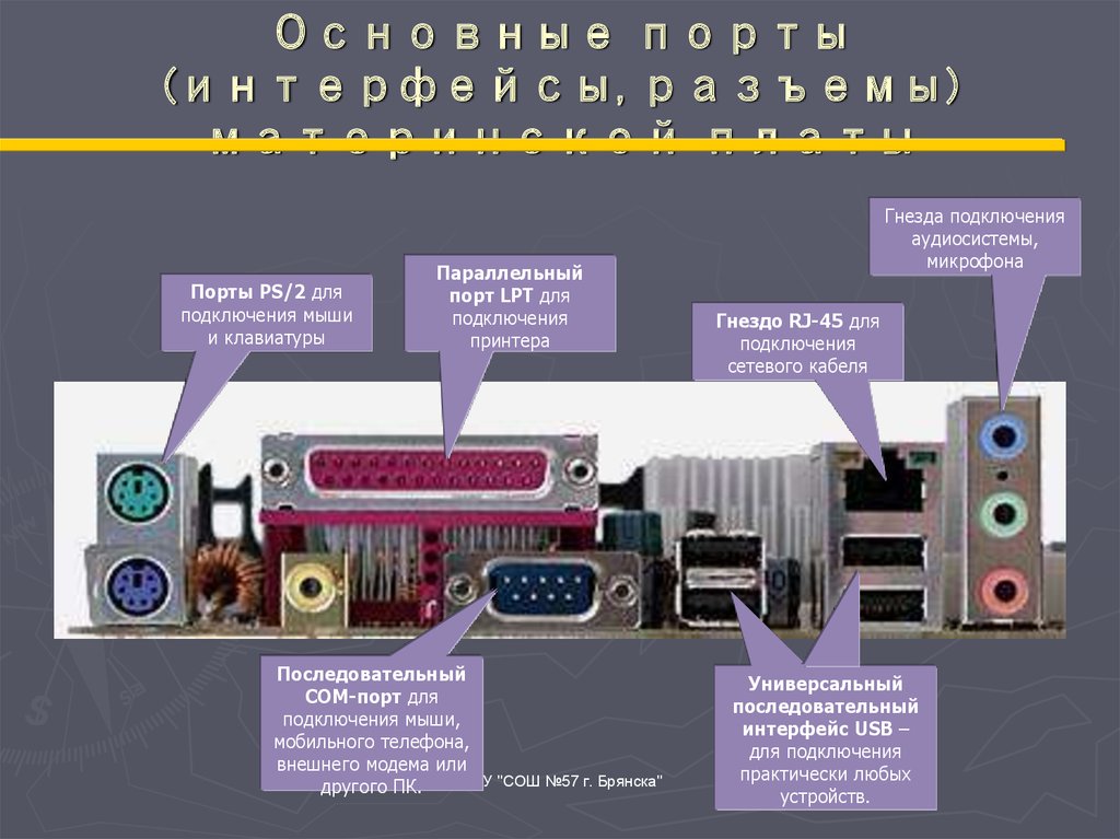 Как через материнскую плату вывести изображение