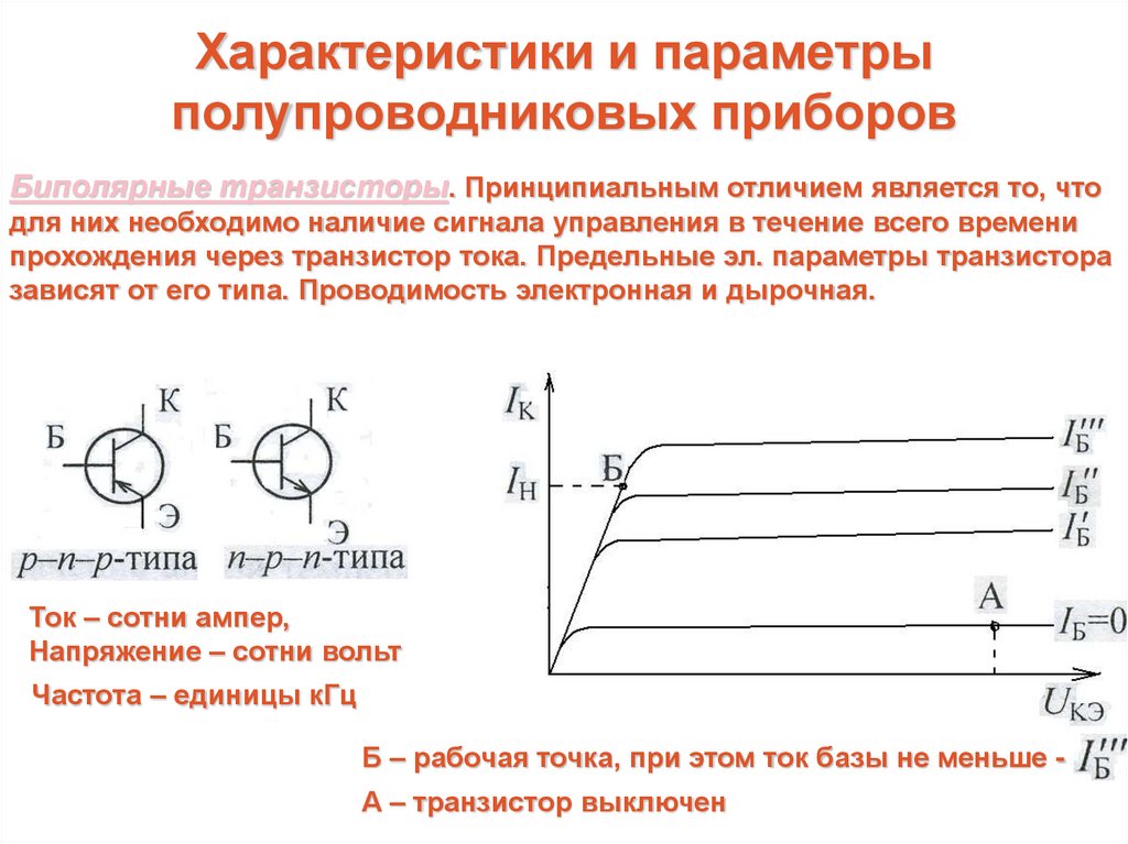 Полупроводниковый диод транзистор