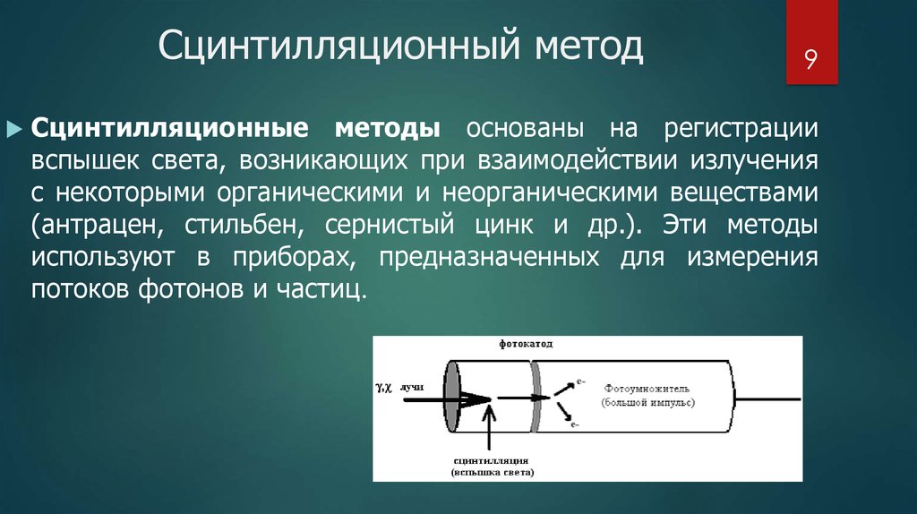 Сцинтилляционный счетчик презентация