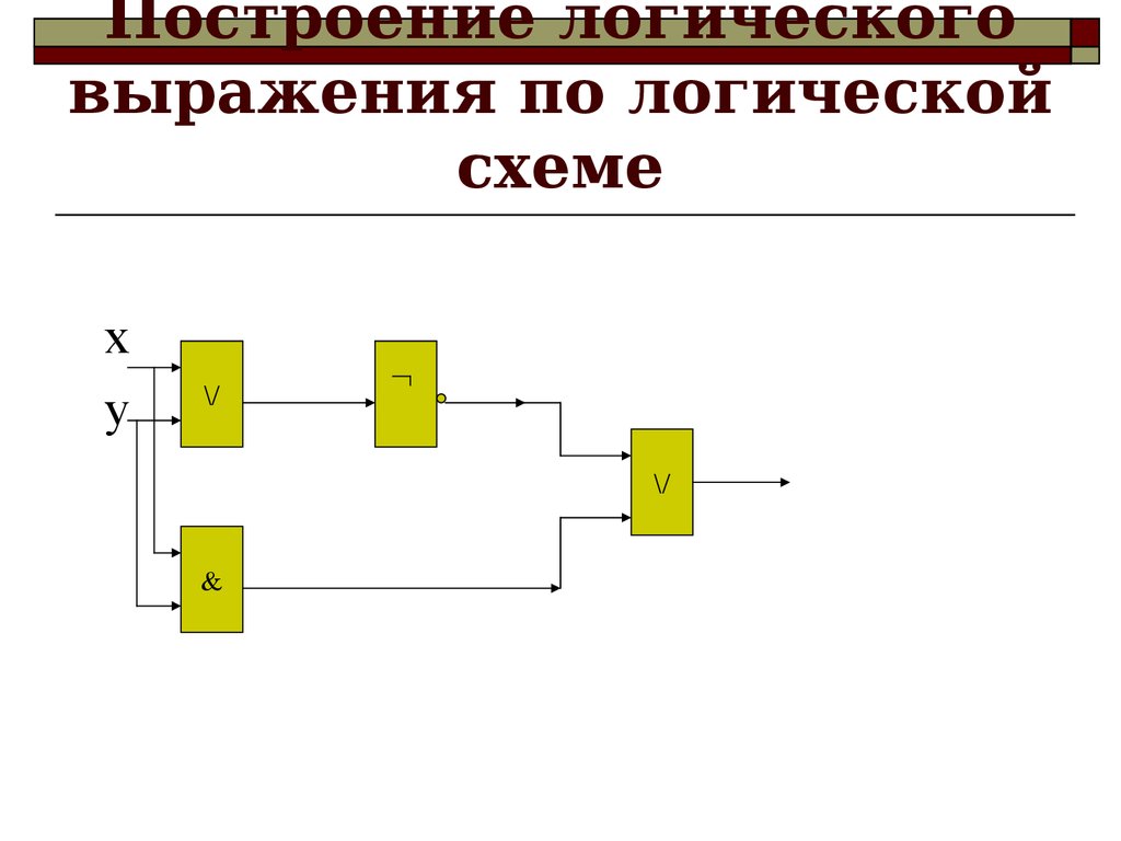 Сделайте логическое. Составить логическое выражение по схеме. Составление схемы по логическому выражению. Построить булево выражение по логической схеме. Построить схему по логическому выражению.