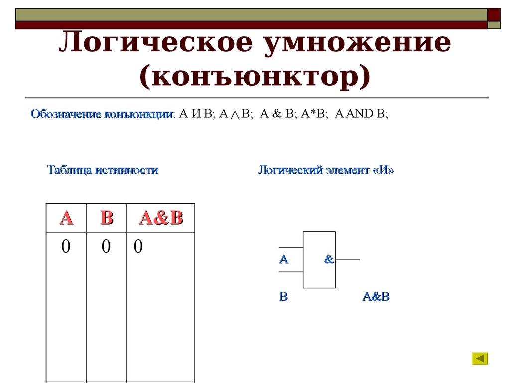 Логические устройства