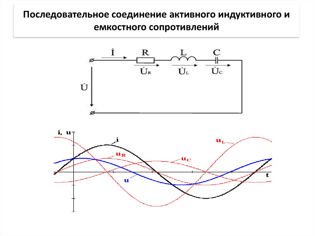 Цепь с индуктивным сопротивлением схема